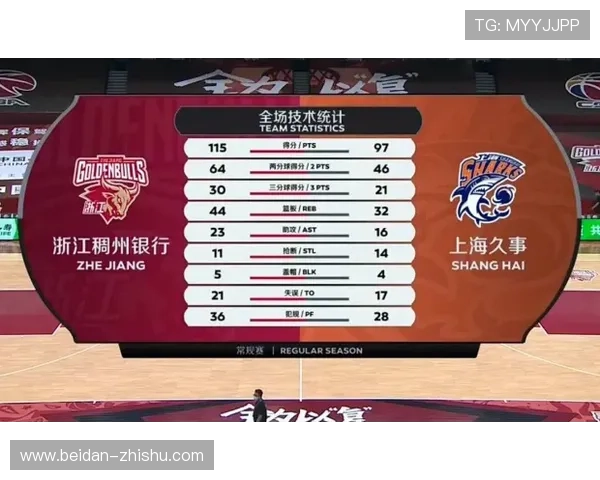 大型体育赛事预热波胆结合大小球买法避坑防骗 大型体育赛事预热波胆结合大小球买法避坑防骗