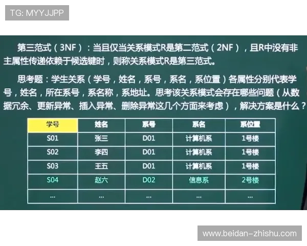 波胆数据分析软件助你避坑电子竞技投注防骗