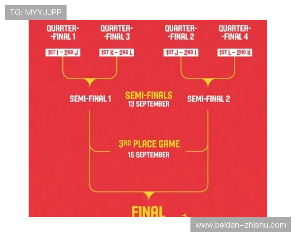 篮球投注避坑指南彩票与数字高频玩法防骗秘诀