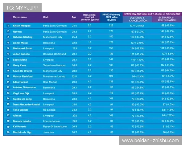 亿德买球网彩票与数字高频玩法防骗避坑指南